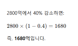 스마게의 26년 매출을 예상해보자 jpg 4번째 이미지