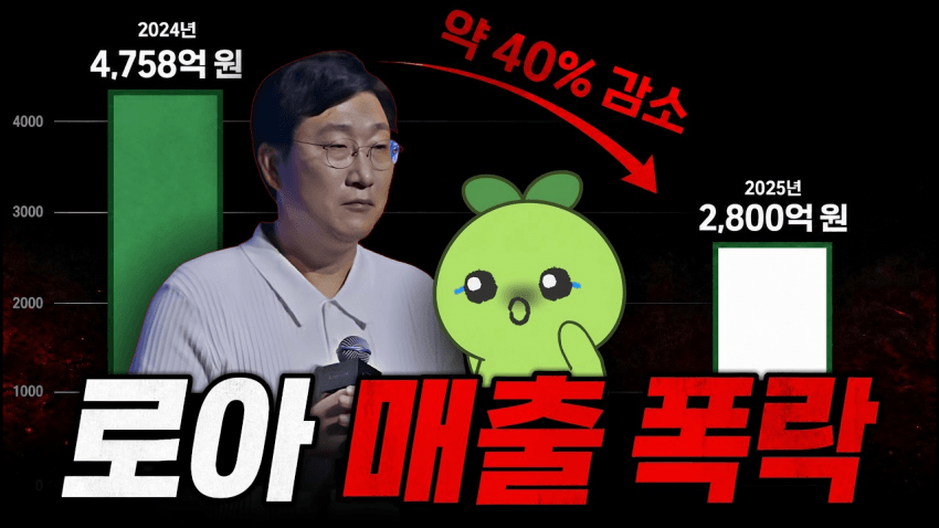 스마게의 26년 매출을 예상해보자 jpg 9번째 이미지