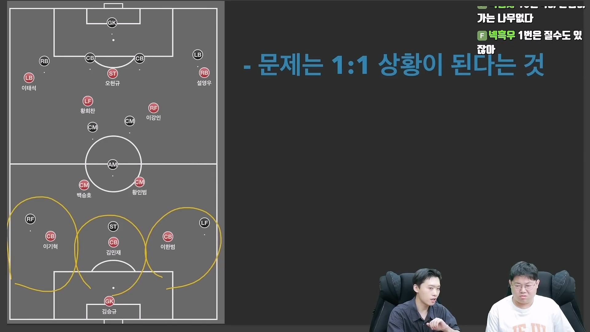 축구 유튜버가 설명하는 홍명보의 전술이 최악인 이유 19번째 이미지