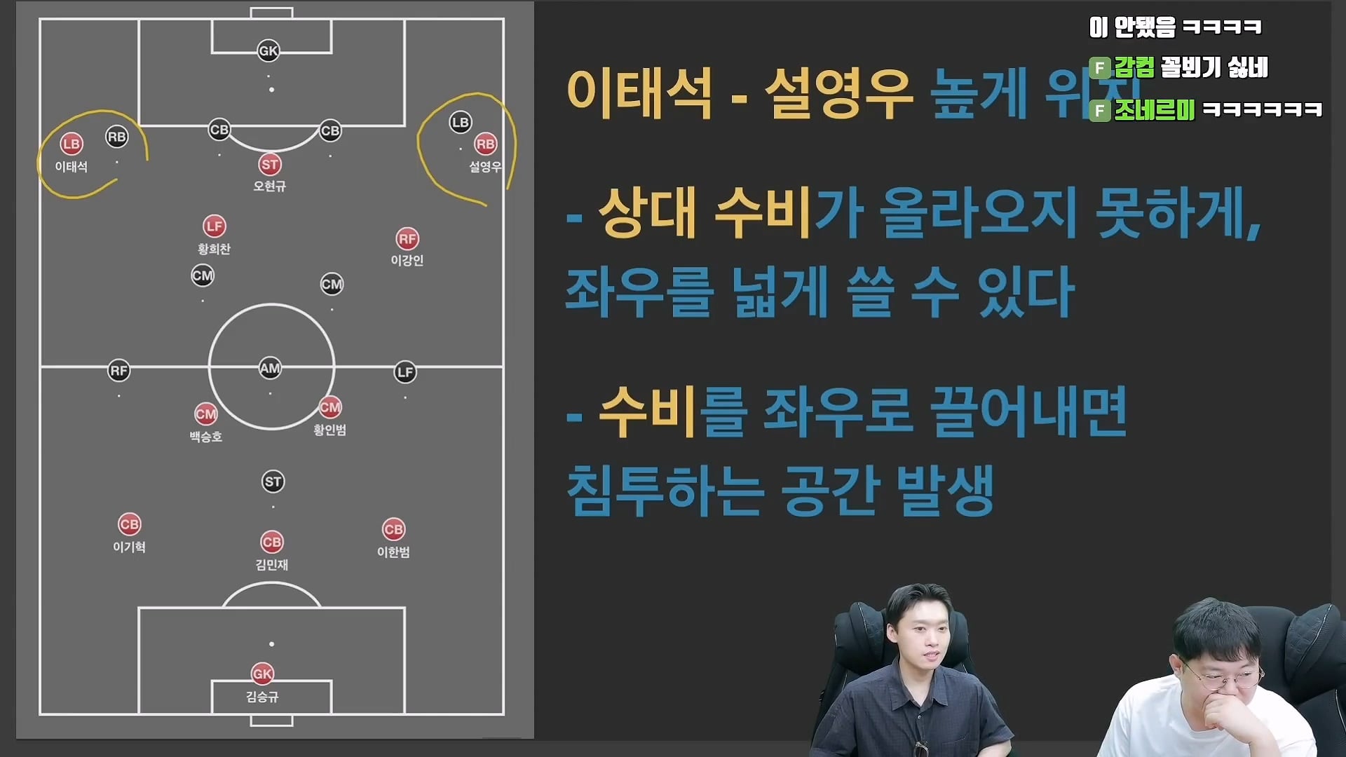 축구 유튜버가 설명하는 홍명보의 전술이 최악인 이유 3번째 이미지