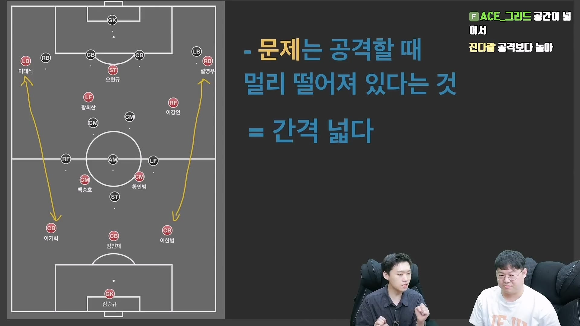 축구 유튜버가 설명하는 홍명보의 전술이 최악인 이유 5번째 이미지
