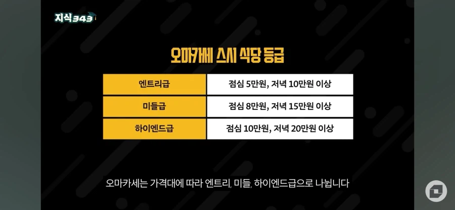 오마카세 나락행 2번째 이미지