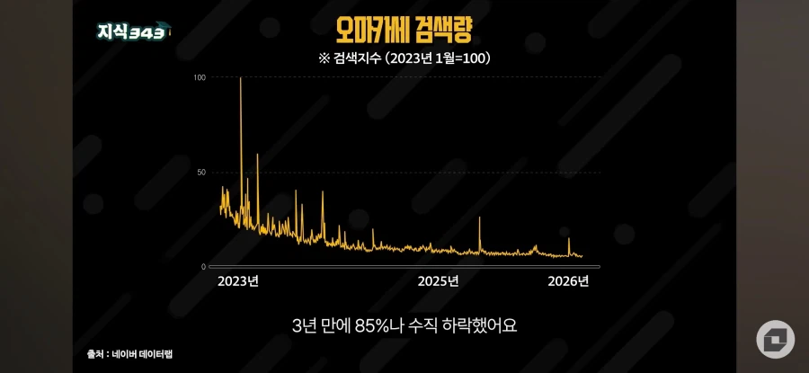 오마카세 나락행 9번째 이미지